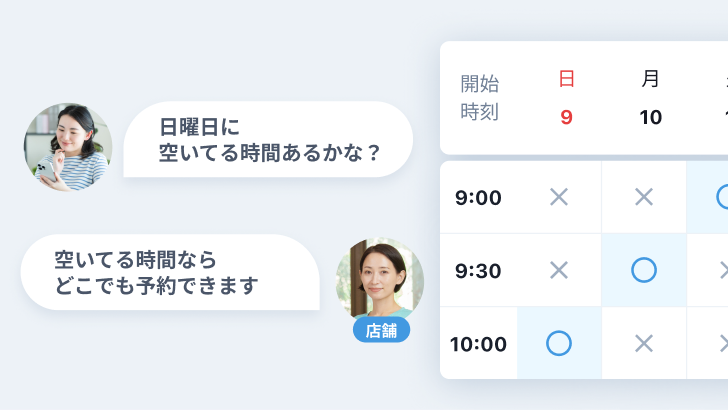 営業時間タイプ